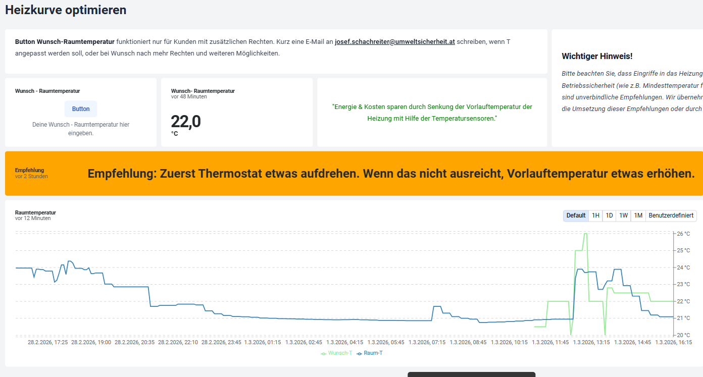 Minivariante-Bsp: Heizkurve optimieren durch Temperatur-Monitoring